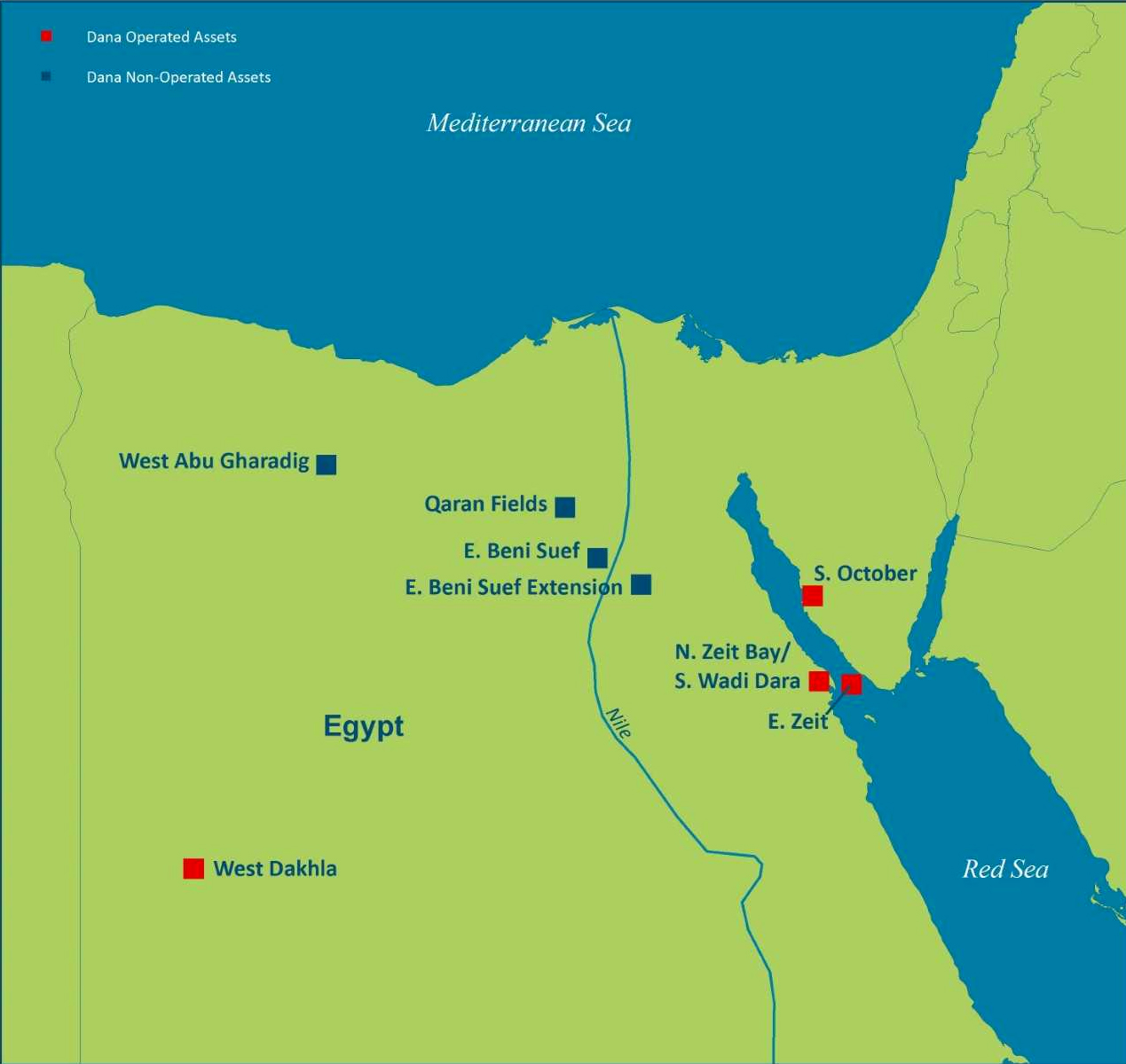 Egypt egypt